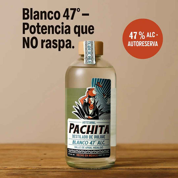 Blanco 750mL: Intensidad Real – Destilado 47°