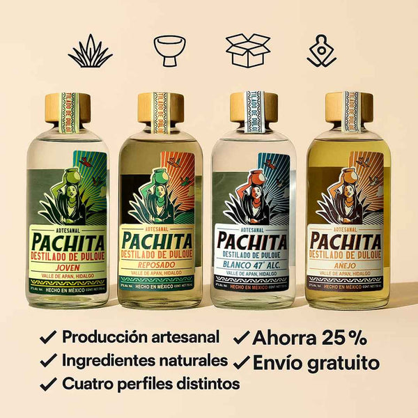 4 Pack 750mL: Experiencia Completa – Joven, Reposado, Blanco y Añejo