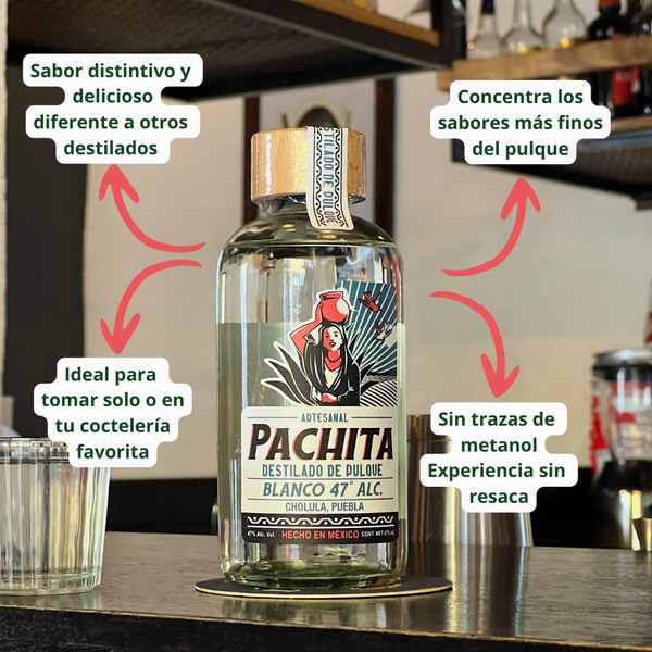 Blanco 750mL: Intensidad Real – Destilado 47°