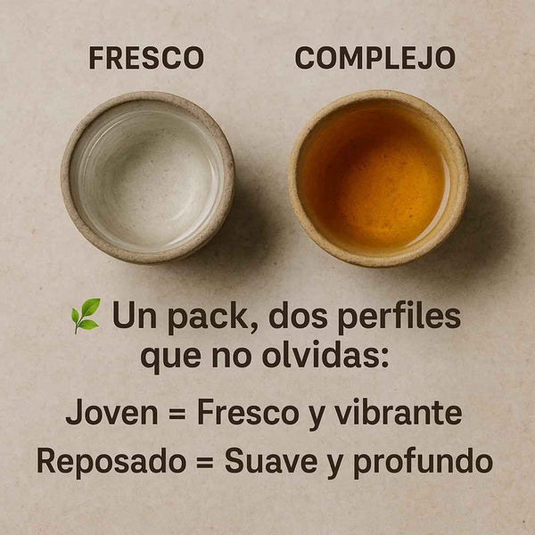 2 Pack Exclusivo: Destilado de Pulque Joven y Reposado – 750 mL