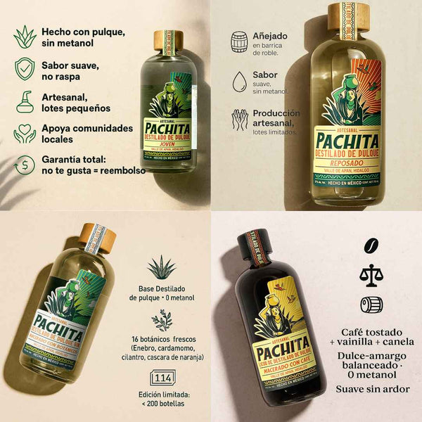 4 Pack 750mL: Evolución de Sabor - Joven, Reposado, Gin y Café