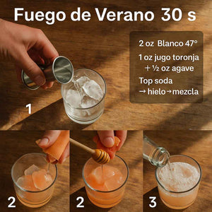 Blanco 750mL: Intensidad Real – Destilado 47°