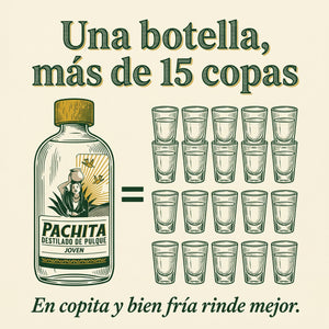 Una botella de 750 mL rinde más de 15 copas — en copita y bien fría rinde mejor