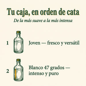 Tu caja, en orden de cata: Joven y Blanco 47 — de la más suave a la más intensa