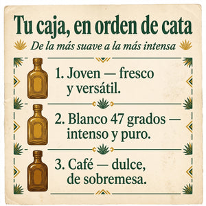 Tu caja, en orden de cata: Joven, Blanco 47 y Café — de la más suave a la más intensa