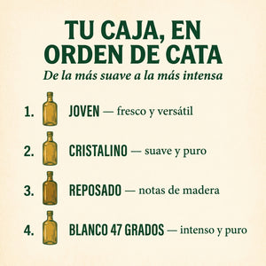 Tu caja, en orden de cata: Joven, Cristalino, Reposado y Blanco 47 — de la más suave a la más intensa