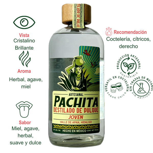 Paquete 750 mL Joven, Reposado, Blanco y Licor de Café