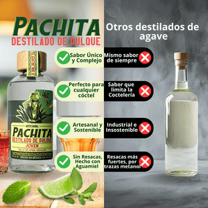 2 Pack Exclusivo: Destilado de Pulque Blanco 47° y Joven – 750 mL